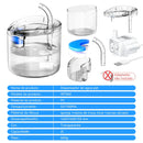 Fonte de Água Automática para Gatos - FreshWater