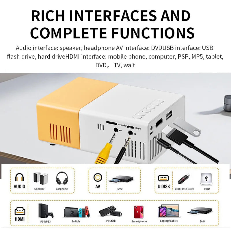 Mini Projetor Portátil Full HD 1080P - Ideal para Smartphones