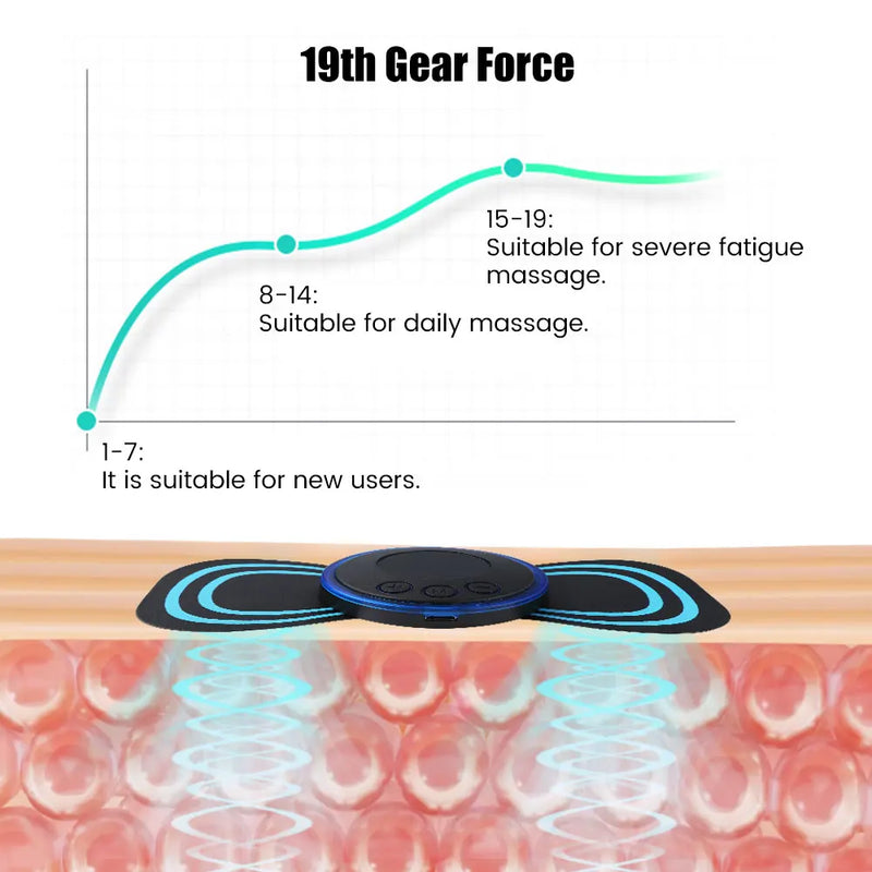 Mini Massageador Portátil EMS para Pescoço Alongador Elétrico Cervical • Alívio de Dor Muscular